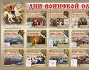 Dni vojenskej slávy a pamätné dátumy v Rusku Významné dátumy v roku vojenskej histórie