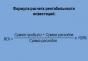 Как рассчитать рентабельность инвестиций: формула, оценка инвестиционного проекта, расчет прибыли